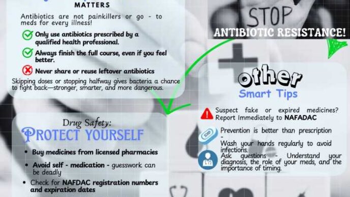Health Ministry warns against antibiotics misuse
