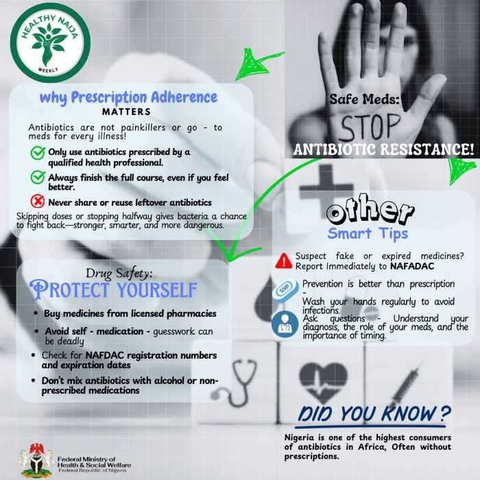 Health Ministry warns against antibiotics misuse