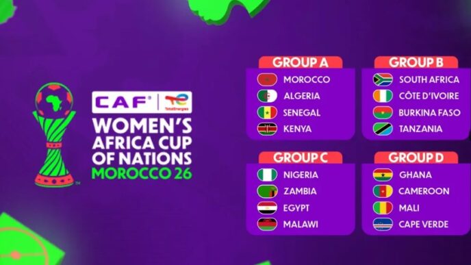 2026 WAFCON host: Morocco withdraws, South Africa steps in