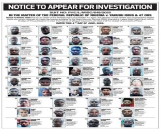 Court directs 48 individuals to report to DSS within 45 days over alleged fraud